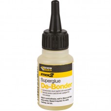 Cyanoacrylate adhesive - De-donder